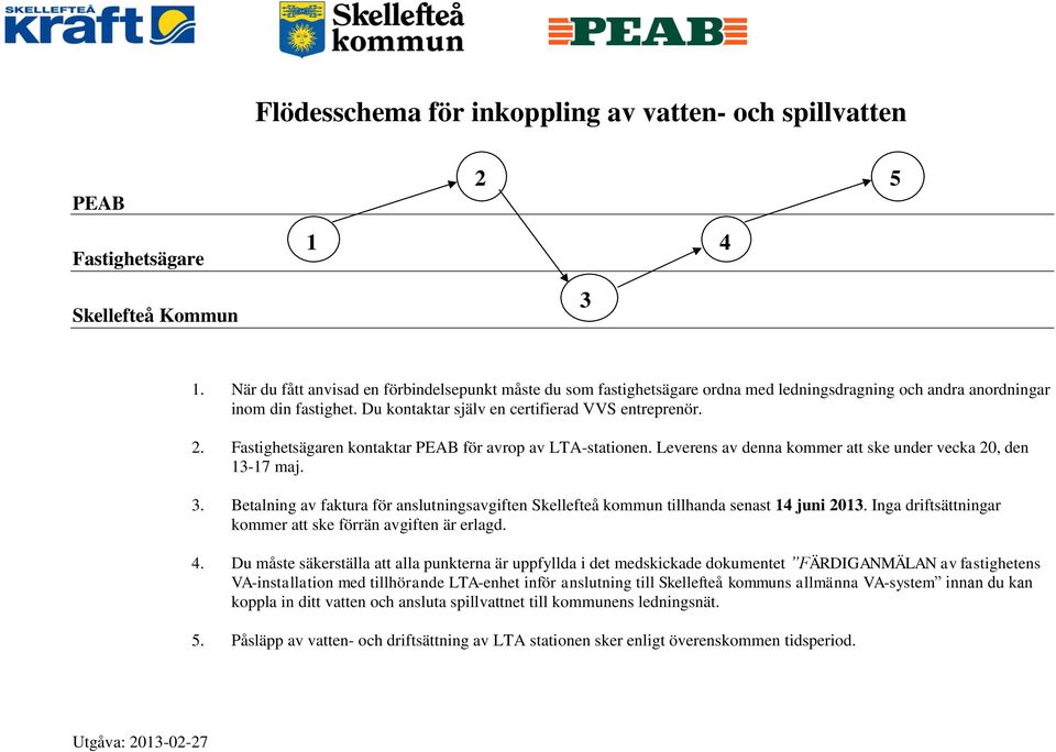 Fastighetsägaren kontaktar PEAB för avrop av LTA-stationen. Leverens av denna kommer att ske under vecka 20, den 13-17 maj. 3.