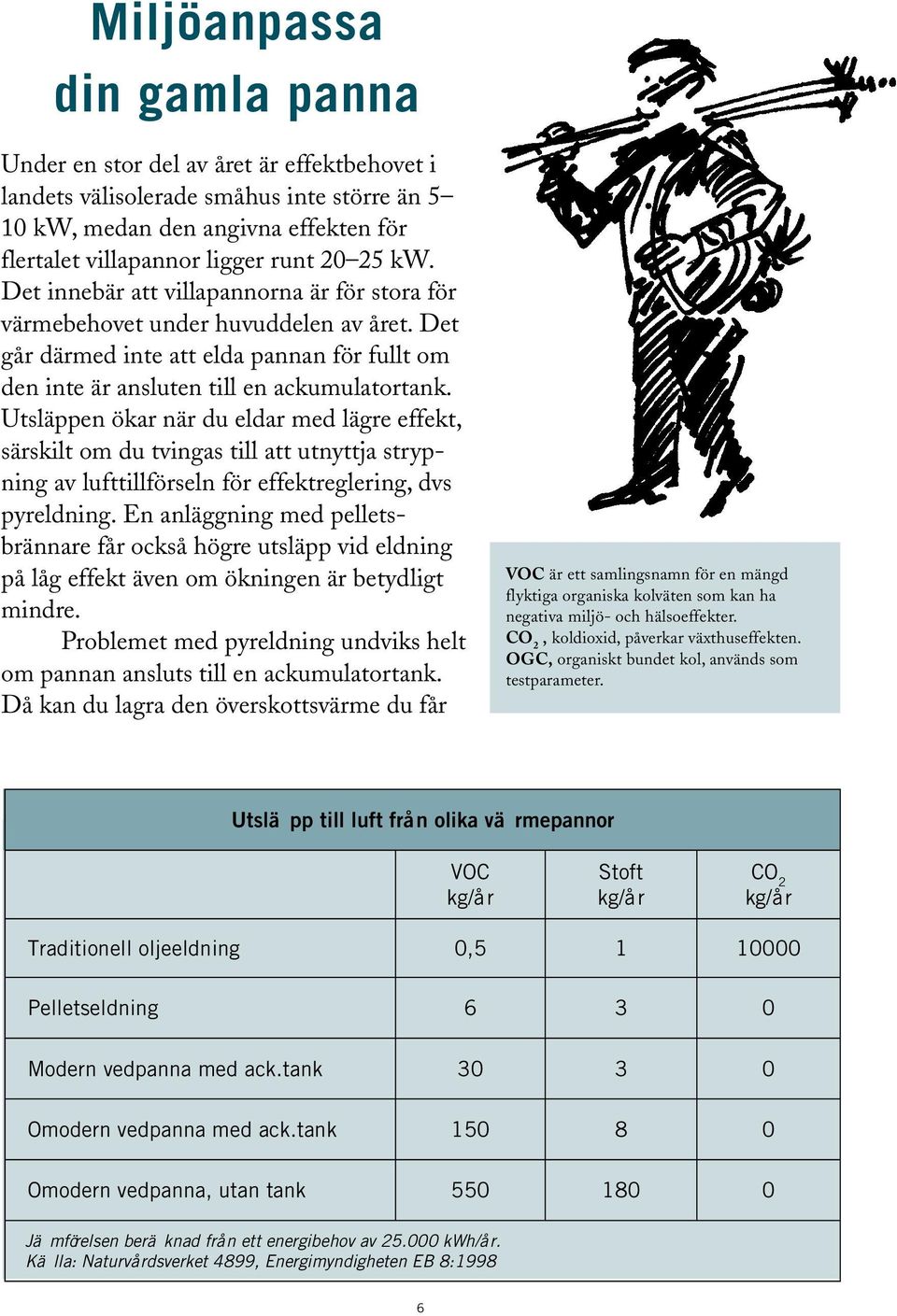 Utsläppen ökar när du eldar med lägre effekt, särskilt om du tvingas till att utnyttja strypning av lufttillförseln för effektreglering, dvs pyreldning.