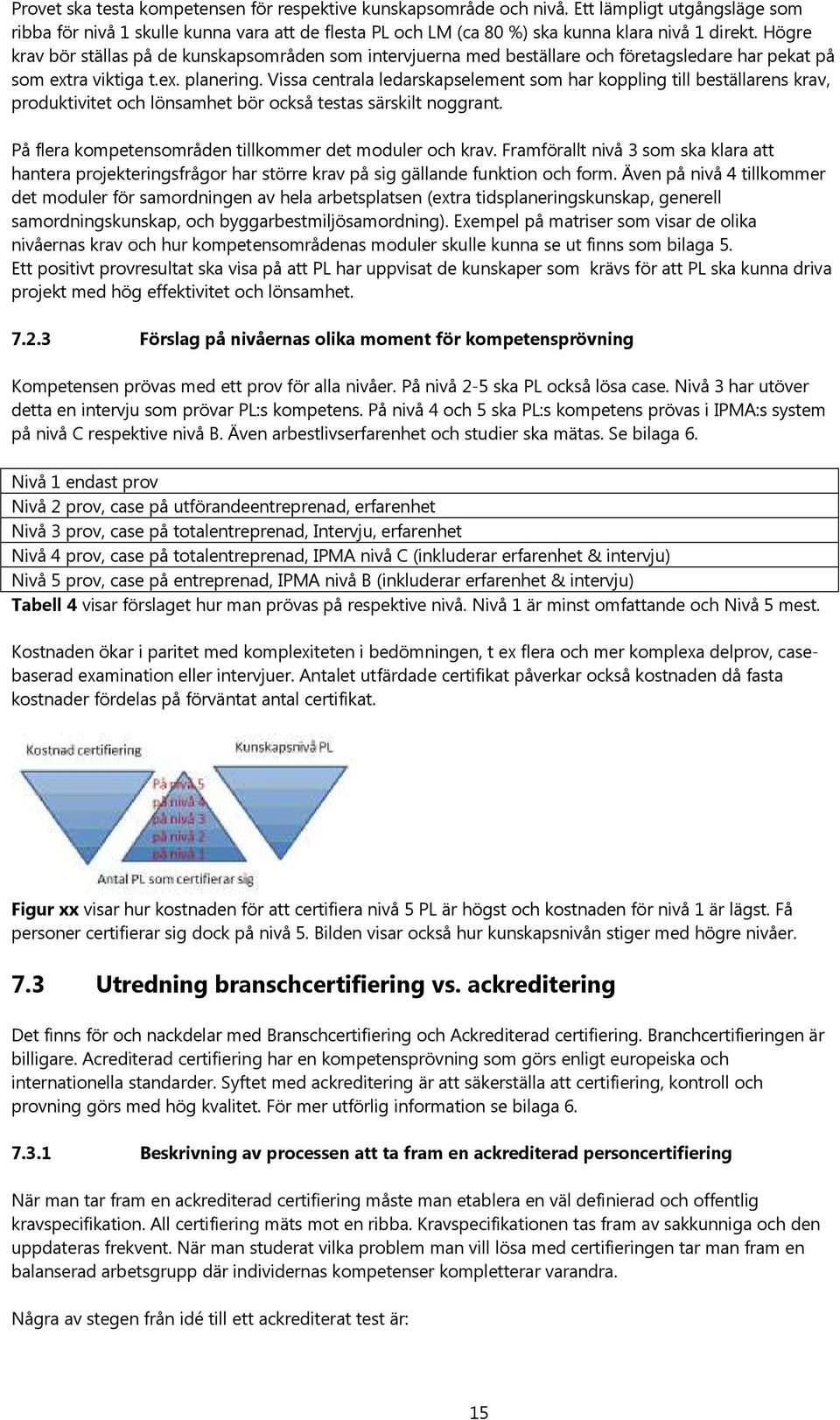 Vissa centrala ledarskapselement som har koppling till beställarens krav, produktivitet och lönsamhet bör också testas särskilt noggrant. På flera kompetensområden tillkommer det moduler och krav.