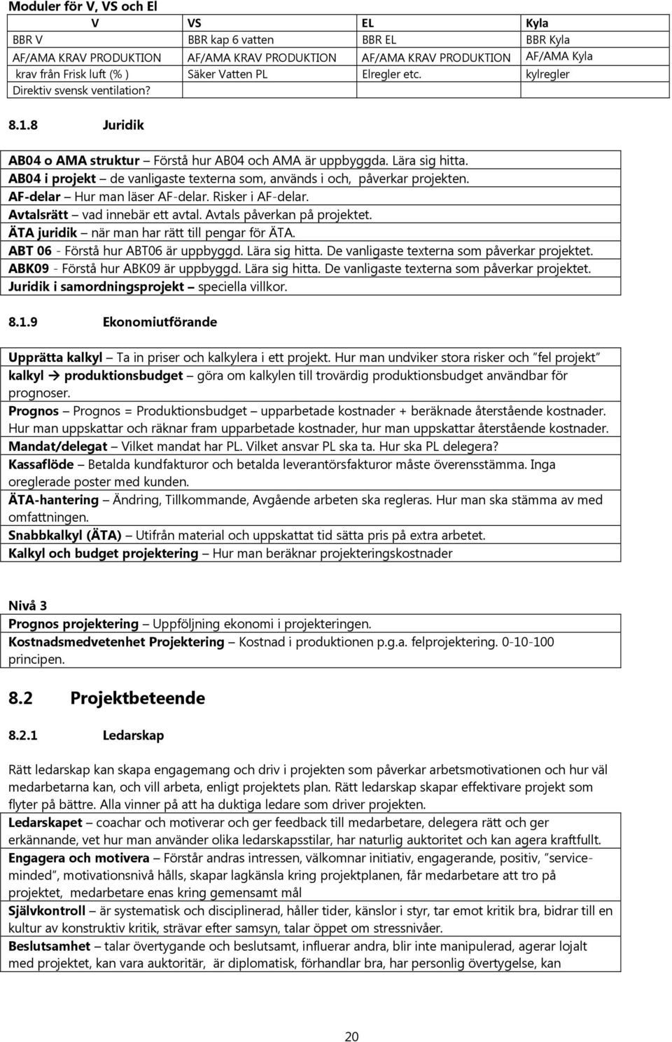 AB04 i projekt de vanligaste texterna som, används i och, påverkar projekten. AF-delar Hur man läser AF-delar. Risker i AF-delar. Avtalsrätt vad innebär ett avtal. Avtals påverkan på projektet.