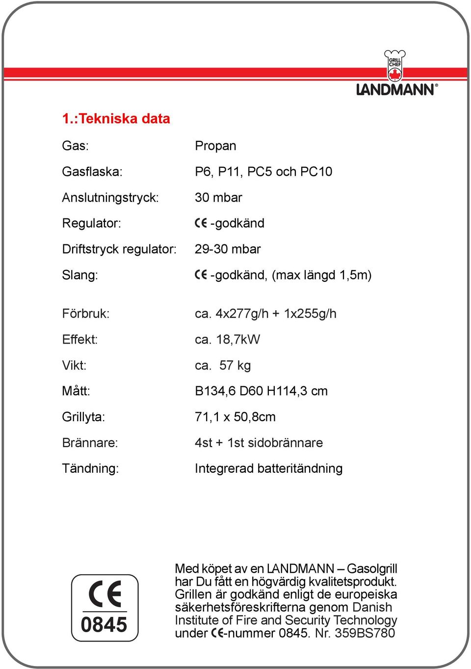 57 kg B134,6 D60 H114,3 cm 71,1 x 50,8cm 4st + 1st sidobrännare Integrerad batteritändning 0845 Med köpet av en LANDMANN Gasolgrill har Du fått en