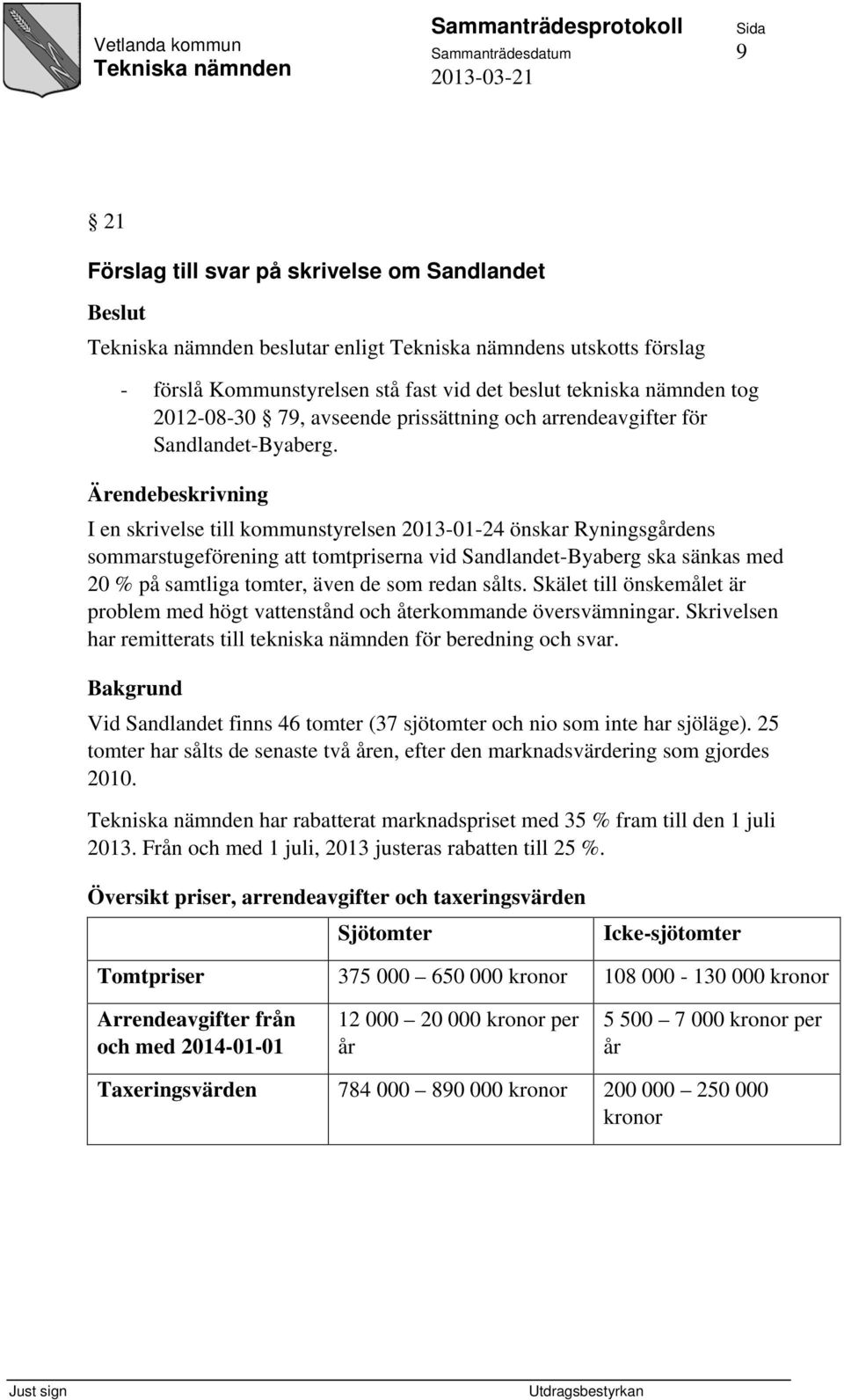 I en skrivelse till kommunstyrelsen 2013-01-24 önskar Ryningsgårdens sommarstugeförening att tomtpriserna vid Sandlandet-Byaberg ska sänkas med 20 % på samtliga tomter, även de som redan sålts.