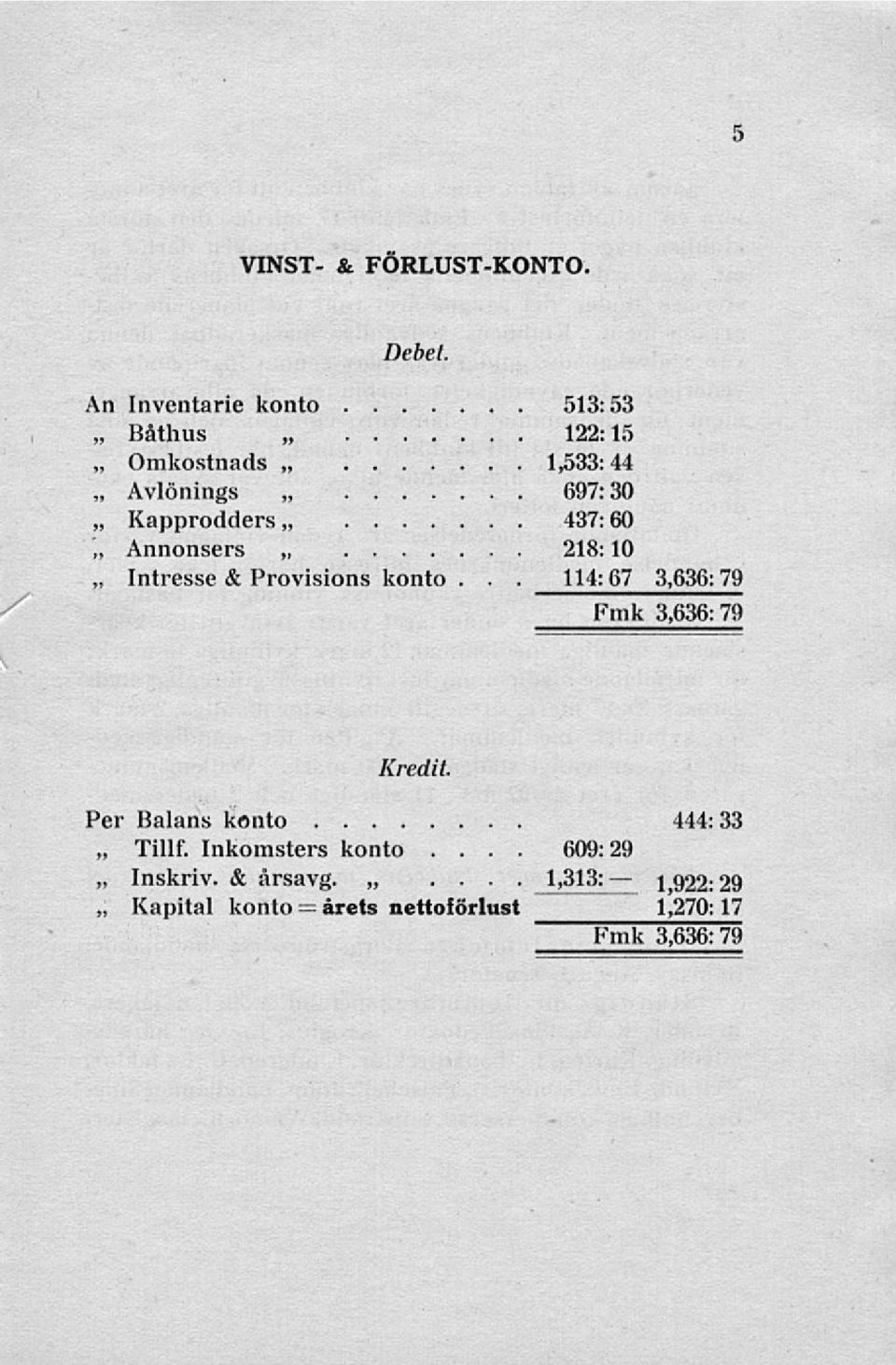 Provisions konto 3,636:79 Fmk 3,636: 79 Kredit Per Balans konto 444:33 Tillf Inkomsters