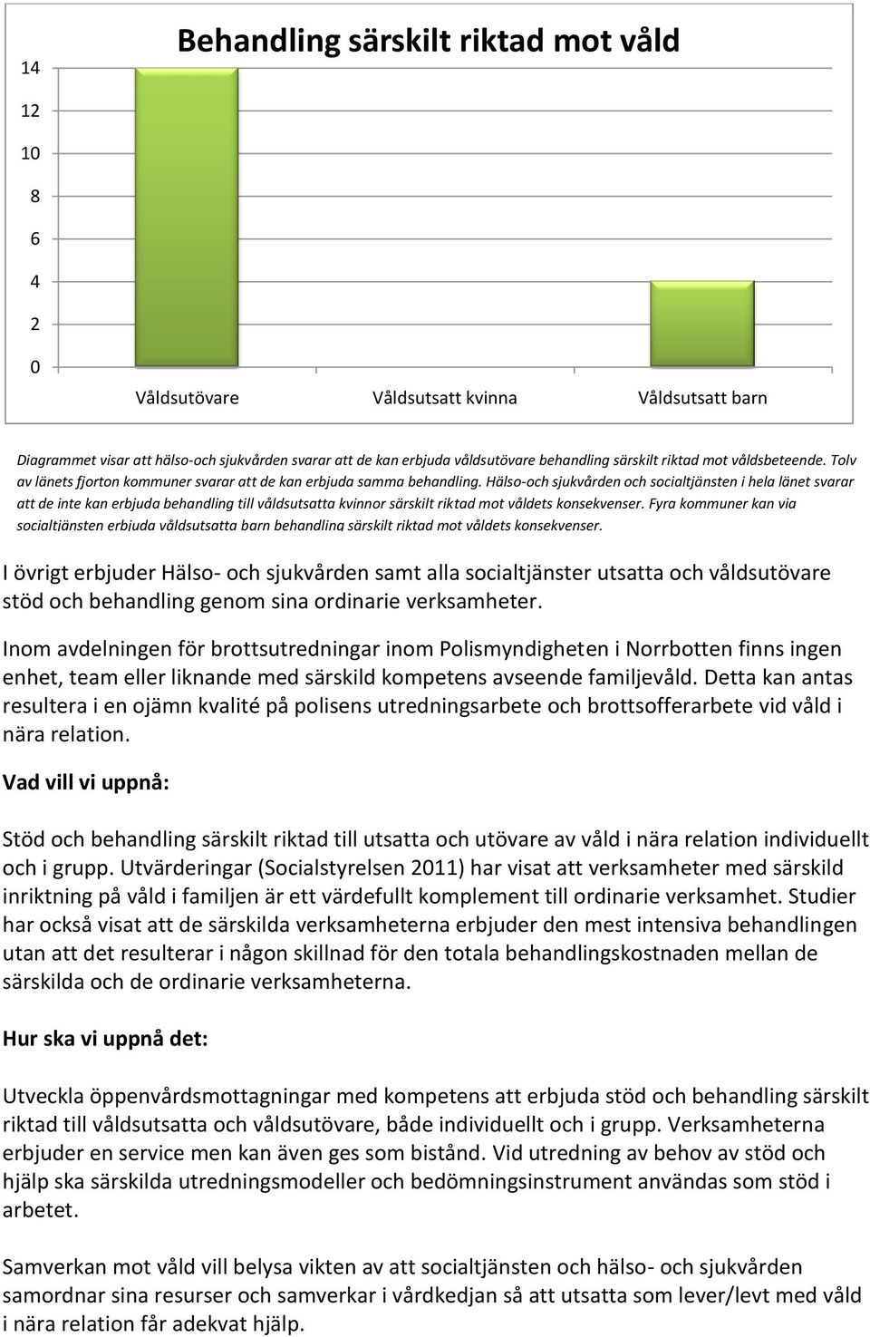 Hälso-och sjukvården och socialtjänsten i hela länet svarar att de inte kan erbjuda behandling till våldsutsatta kvinnor särskilt riktad mot våldets konsekvenser.