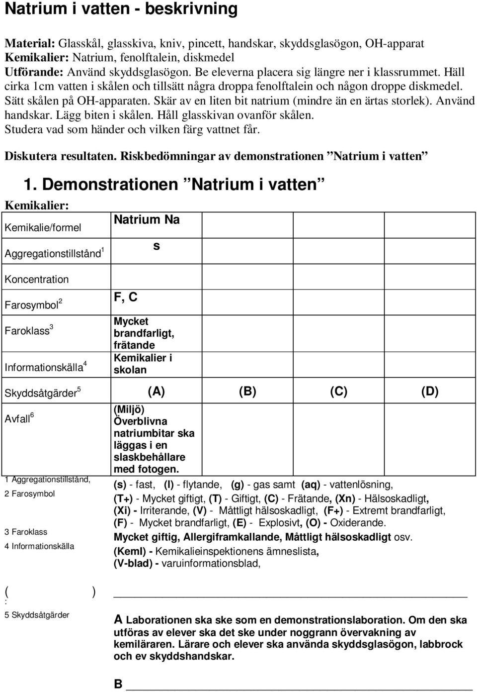 Skär av en liten bit natrium (mindre än en ärtas storlek). Använd handskar. Lägg biten i skålen. Håll glasskivan ovanför skålen. Studera vad som händer och vilken färg vattnet får.