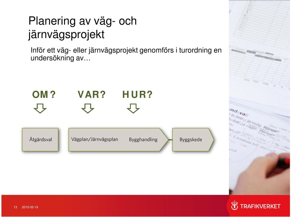 eller järnvägsprojekt genomförs i