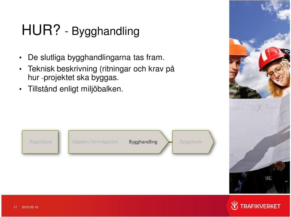 Teknisk beskrivning (ritningar och krav på