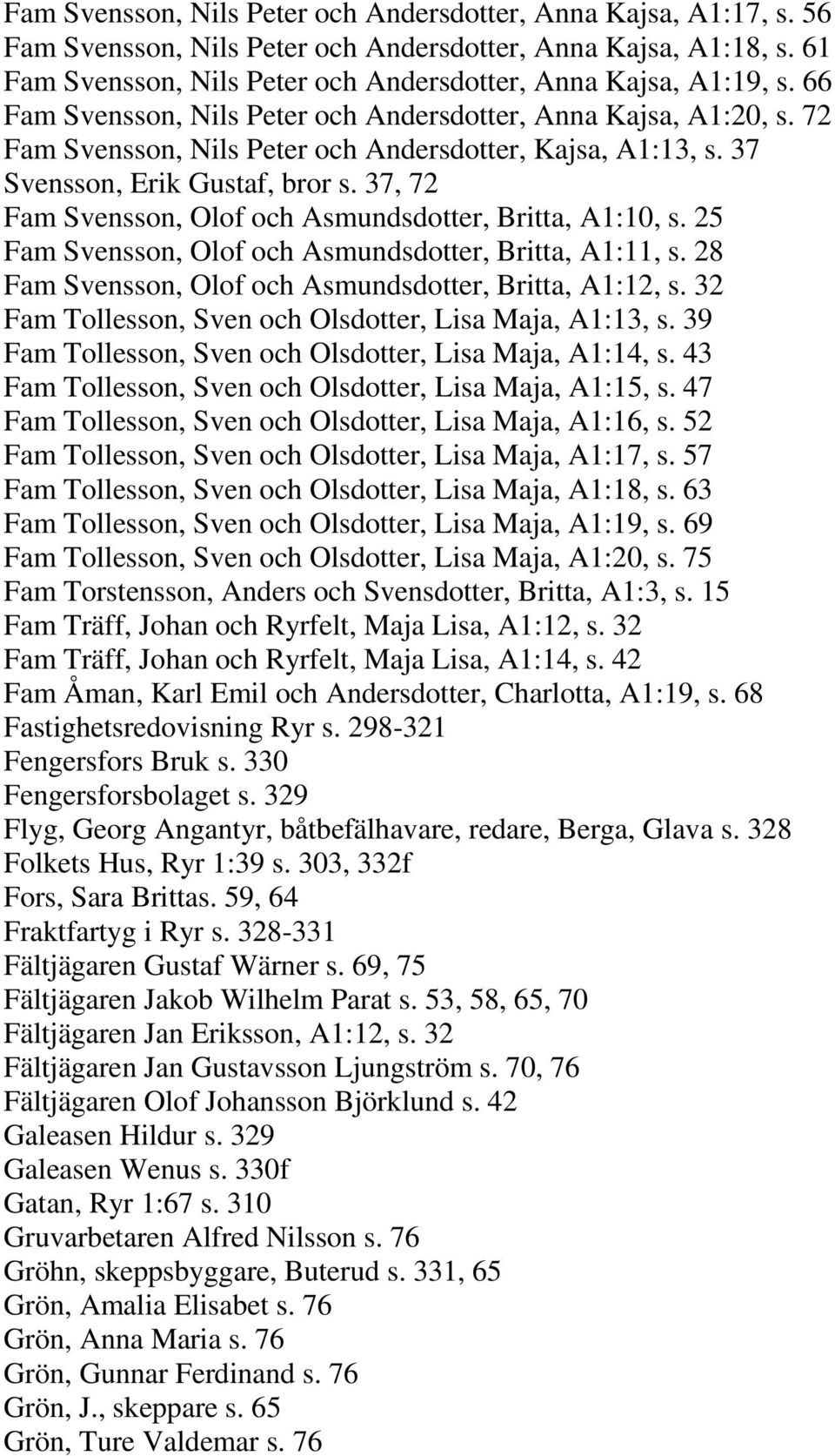 37, 72 Fam Svensson, Olof och Asmundsdotter, Britta, A1:10, s. 25 Fam Svensson, Olof och Asmundsdotter, Britta, A1:11, s. 28 Fam Svensson, Olof och Asmundsdotter, Britta, A1:12, s.