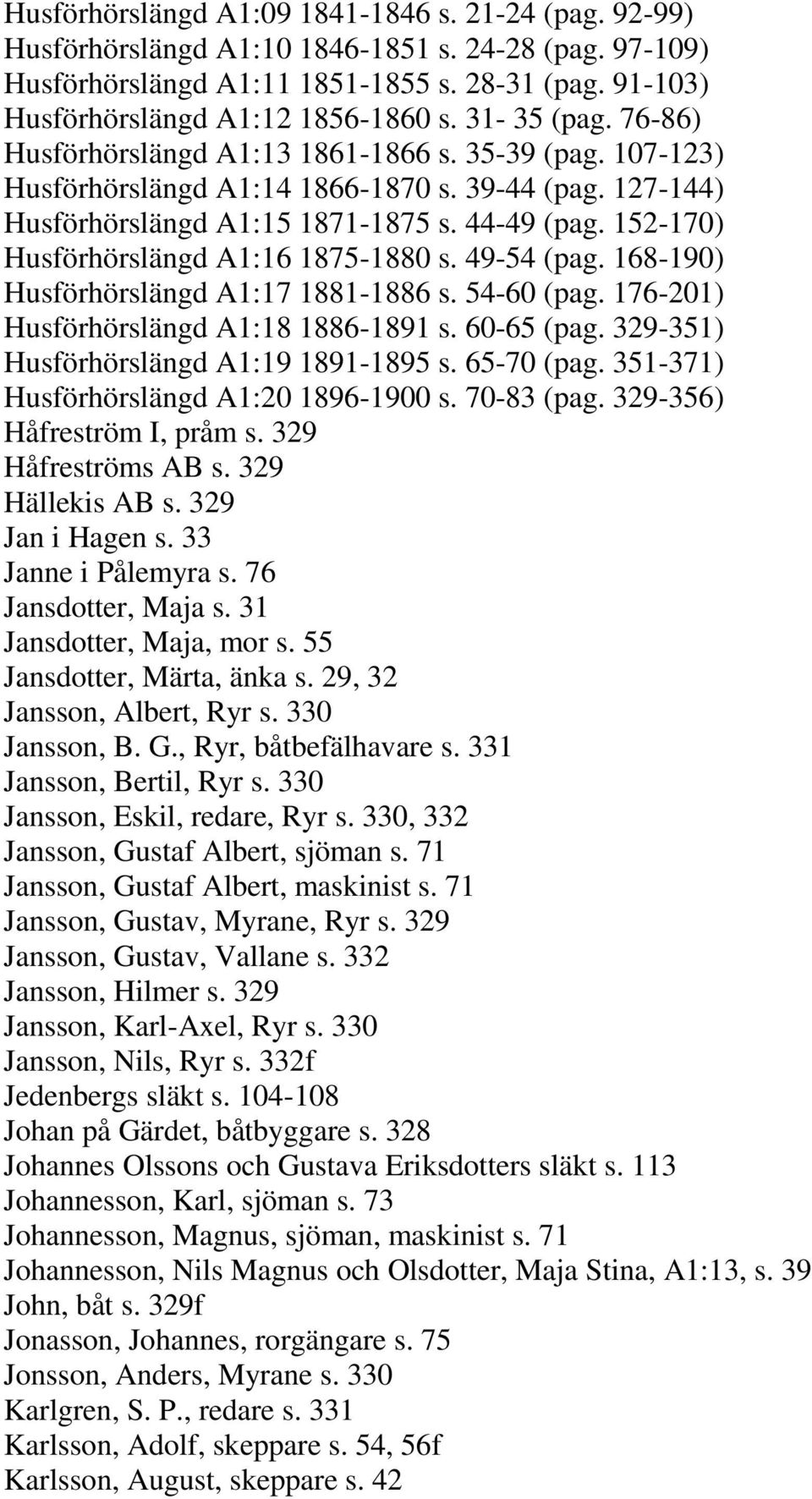 152-170) Husförhörslängd A1:16 1875-1880 s. 49-54 (pag. 168-190) Husförhörslängd A1:17 1881-1886 s. 54-60 (pag. 176-201) Husförhörslängd A1:18 1886-1891 s. 60-65 (pag.