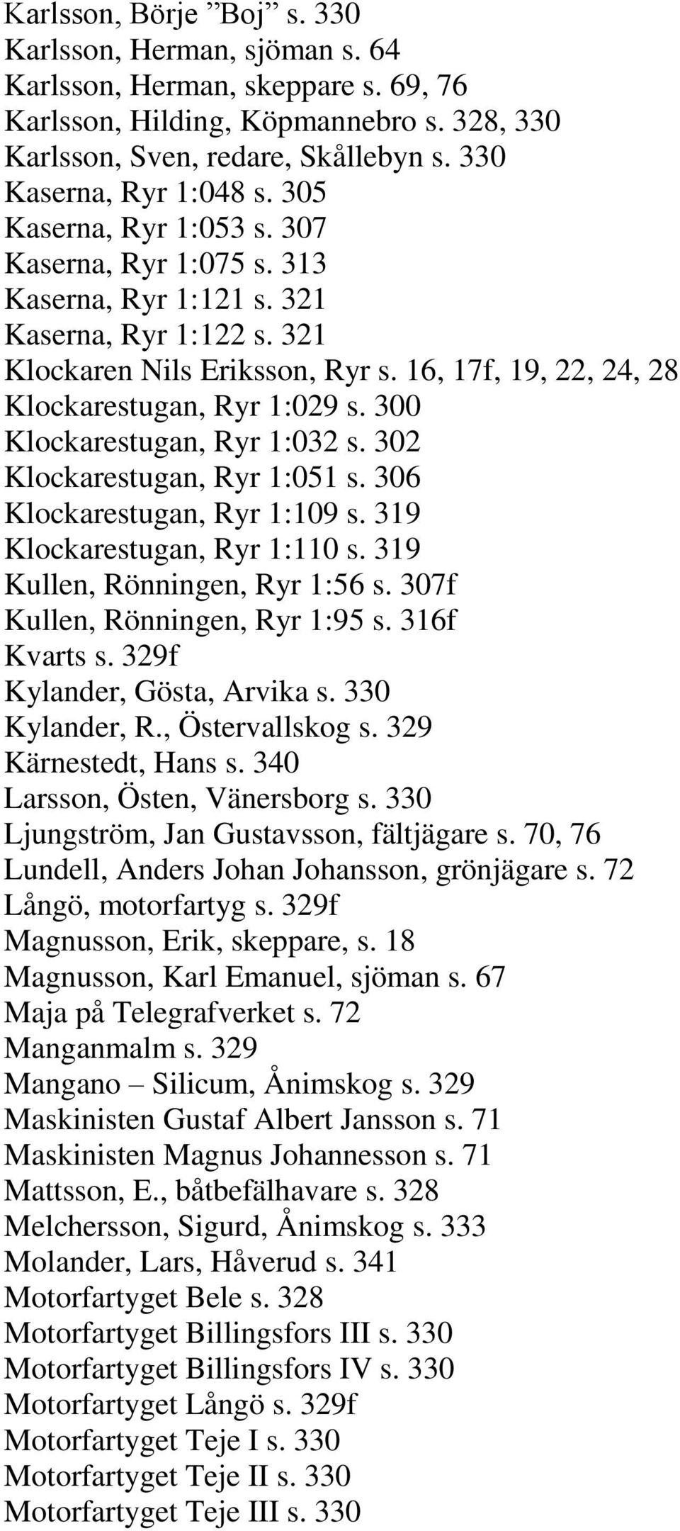 300 Klockarestugan, Ryr 1:032 s. 302 Klockarestugan, Ryr 1:051 s. 306 Klockarestugan, Ryr 1:109 s. 319 Klockarestugan, Ryr 1:110 s. 319 Kullen, Rönningen, Ryr 1:56 s.