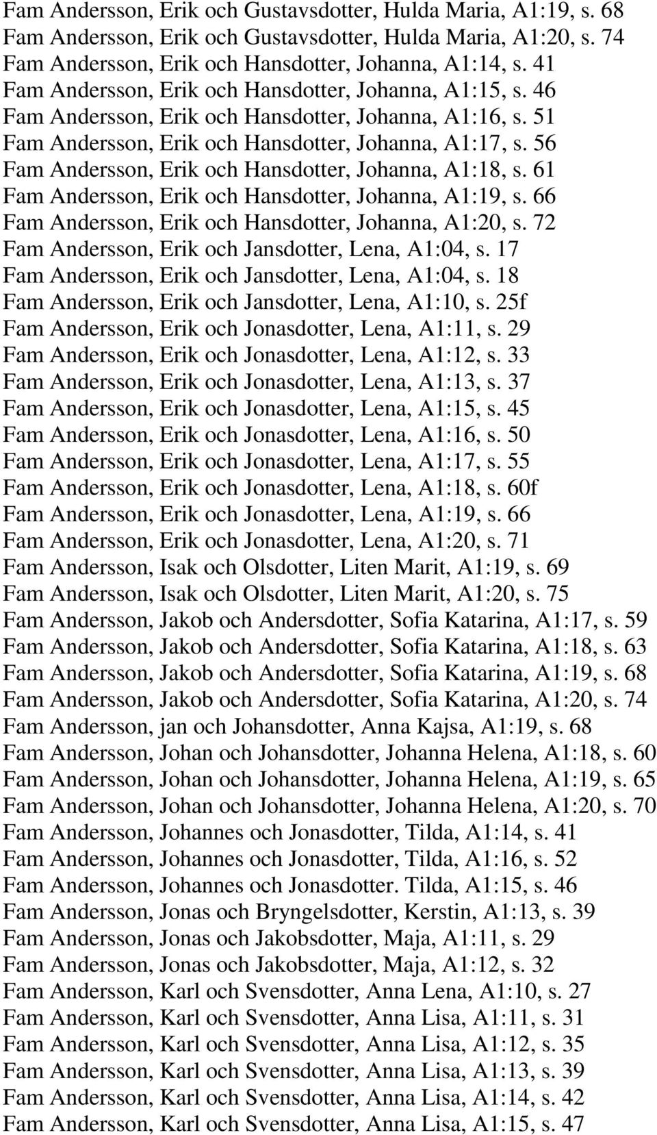 56 Fam Andersson, Erik och Hansdotter, Johanna, A1:18, s. 61 Fam Andersson, Erik och Hansdotter, Johanna, A1:19, s. 66 Fam Andersson, Erik och Hansdotter, Johanna, A1:20, s.