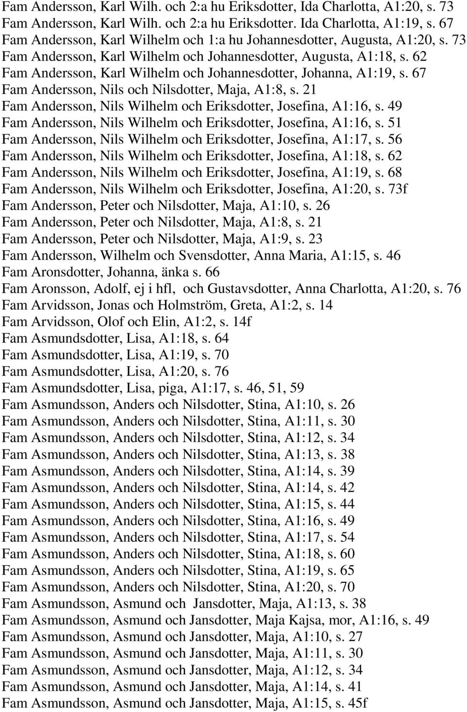 62 Fam Andersson, Karl Wilhelm och Johannesdotter, Johanna, A1:19, s. 67 Fam Andersson, Nils och Nilsdotter, Maja, A1:8, s. 21 Fam Andersson, Nils Wilhelm och Eriksdotter, Josefina, A1:16, s.
