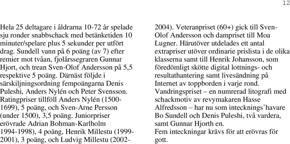 Därnäst följde i särskiljningsordning fempoängarna Denis Puleshi, Anders Nylén och Peter Svensson.