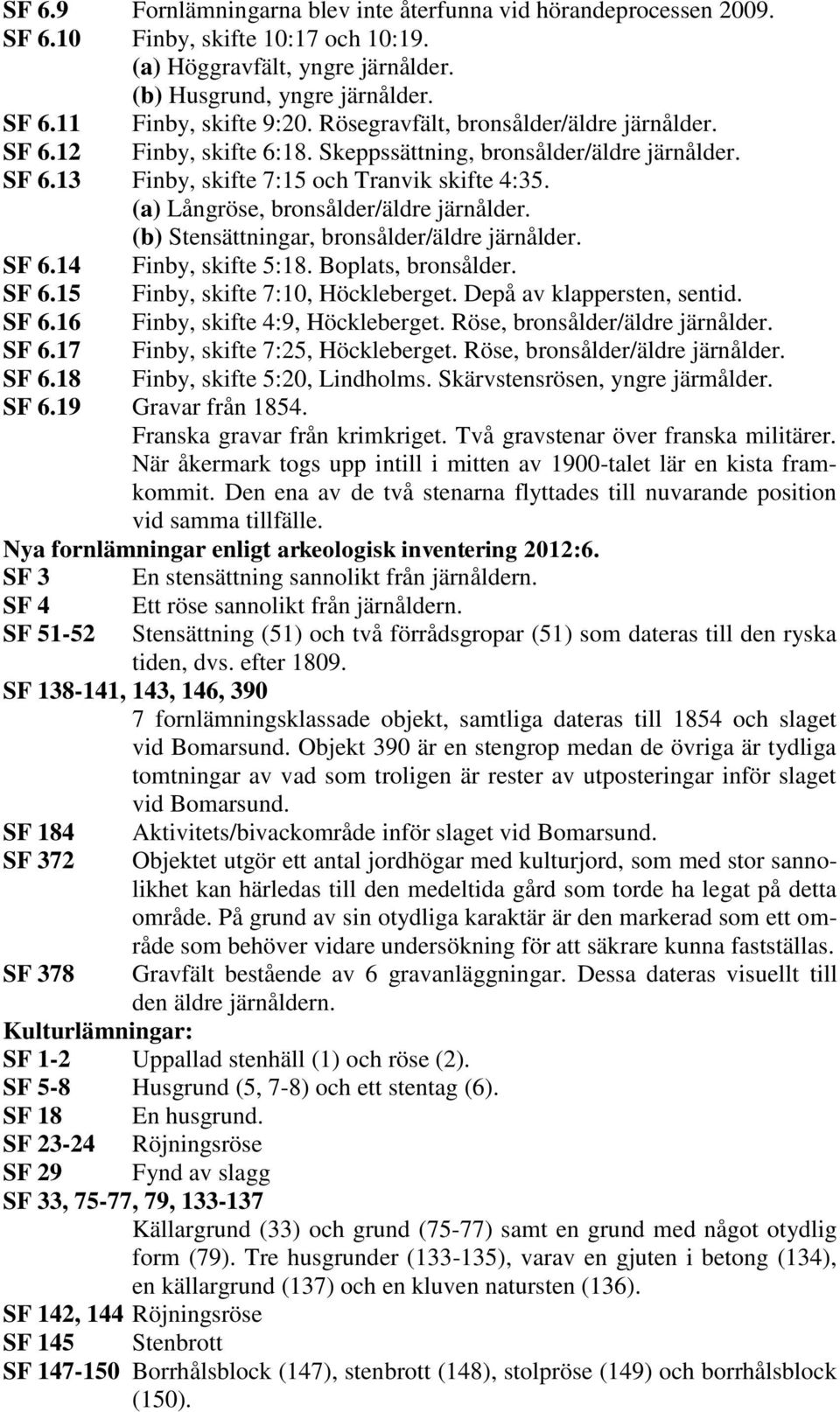 (a) Långröse, bronsålder/äldre järnålder. (b) Stensättningar, bronsålder/äldre järnålder. SF 6.14 Finby, skifte 5:18. Boplats, bronsålder. SF 6.15 Finby, skifte 7:10, Höckleberget.