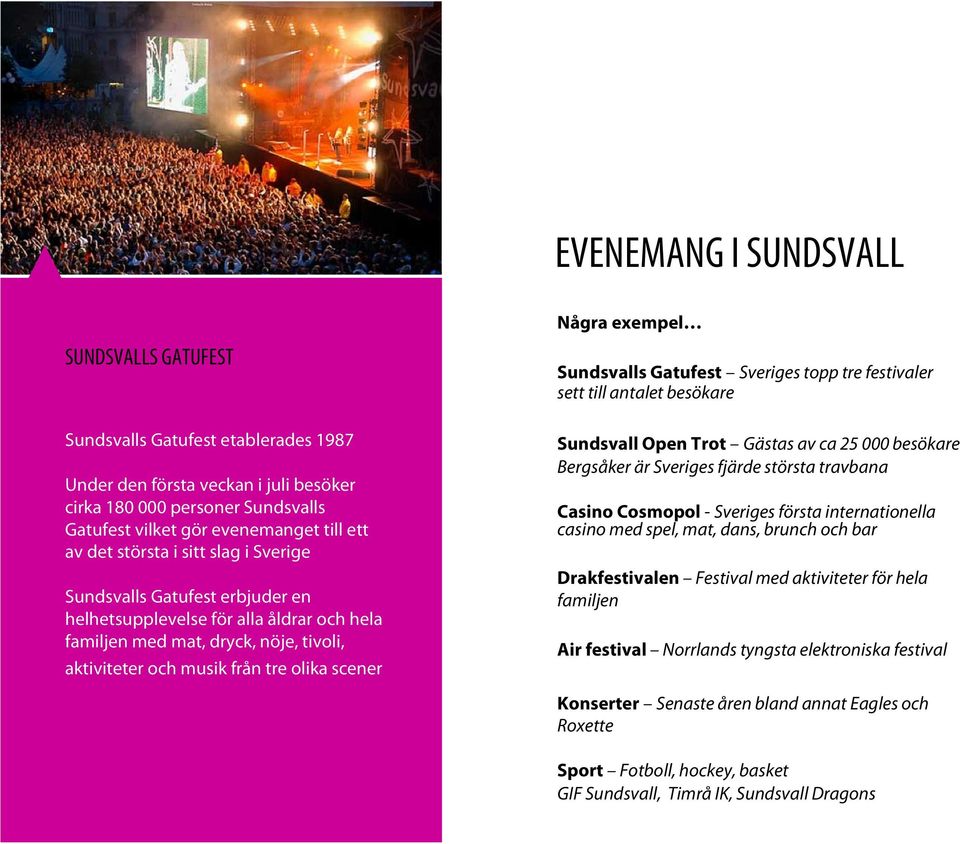 exempel Sundsvalls Gatufest Sveriges topp tre festivaler sett till antalet besökare Sundsvall Open Trot Gästas av ca 25 000 besökare Bergsåker är Sveriges fjärde största travbana Casino Cosmopol -