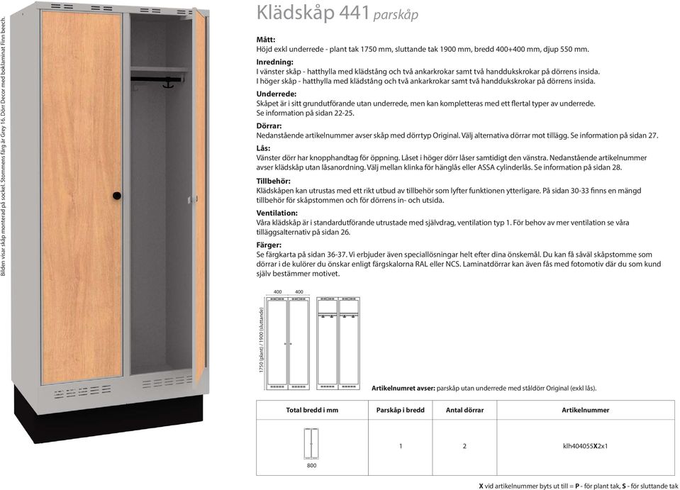 Inredning: I vänster skåp hatthylla med klädstång och två ankarkrokar samt två handdukskrokar på dörrens insida.