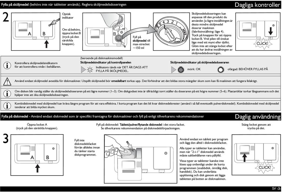 (beroende på diskmaskinsmodell) Sköljmedelsindikator på kontrollpanelen Fyll på sköljmedel till max-strecket ~150 ml Indikatorn tänds när DET ÄR DAGS ATT FYLLA PÅ SKÖLJMEDEL.