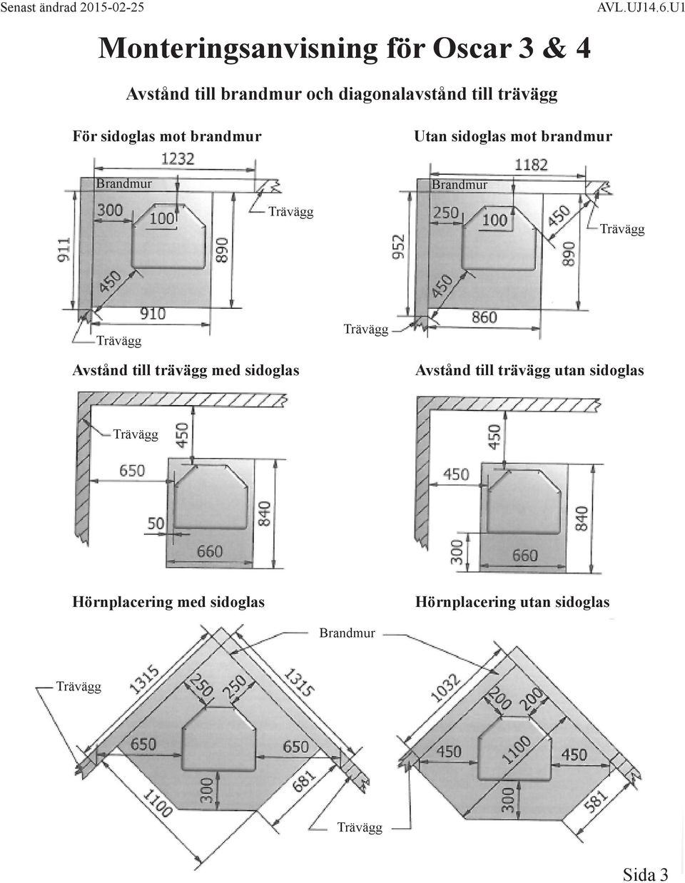 Trävägg Trävägg Trävägg Avstånd till trävägg med sidoglas Avstånd till trävägg utan