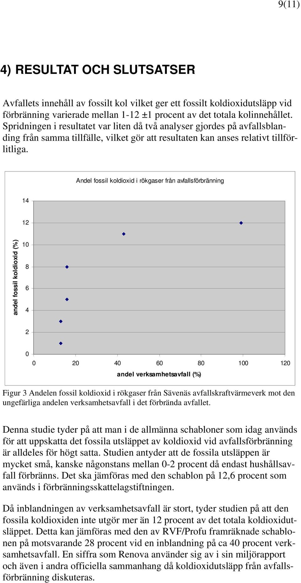 Andel fossil koldioxid i rökgaser från avfallsförbränning 14 12 andel fossil koldioxid (%) 10 8 6 4 2 0 0 20 40 60 80 100 120 andel verksamhetsavfall (%) Figur 3 Andelen fossil koldioxid i rökgaser