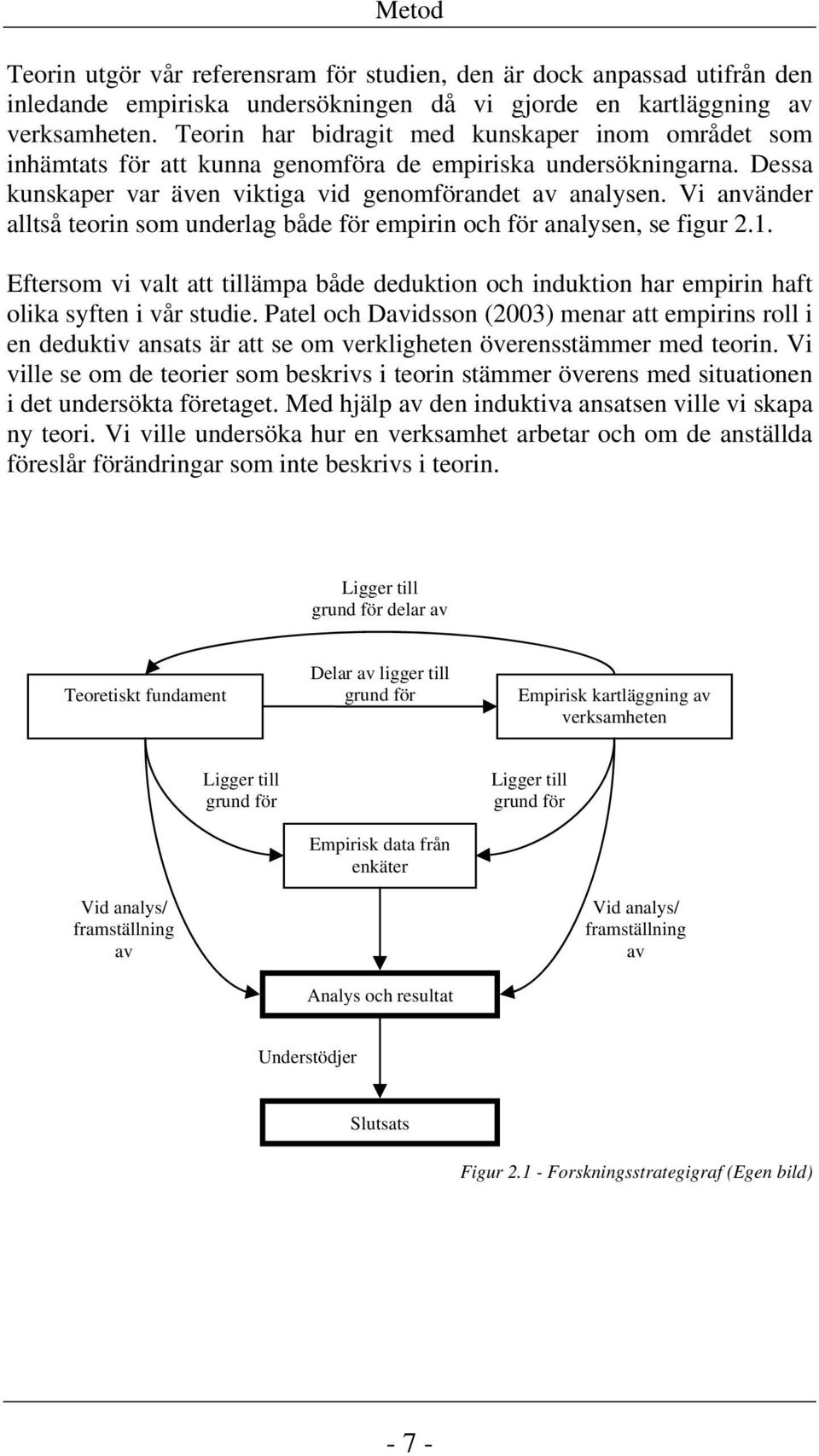 Vi använder alltså teorin som underlag både för empirin och för analysen, se figur 2.1. Eftersom vi valt att tillämpa både deduktion och induktion har empirin haft olika syften i vår studie.