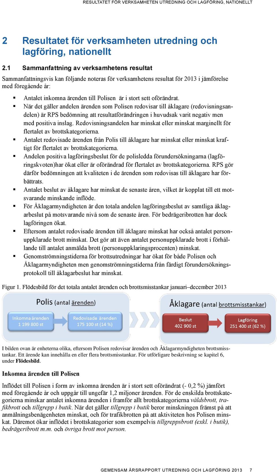 sett oförändrat. När det gäller andelen ärenden som Polisen redovisar till åklagare (redovisningsandelen) är RPS bedömning att resultatförändringen i huvudsak varit negativ men med positiva inslag.