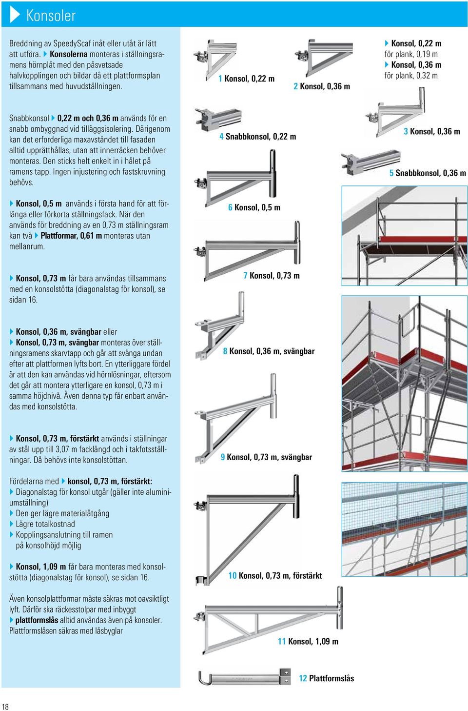 1 Konsol, 0,22 m 2 Konsol, 0,6 m } Konsol, 0,22 m för plank, 0,19 m } Konsol, 0,6 m för plank, 0,2 m Snabbkonsol } 0,22 m och 0,6 m används för en snabb ombyggnad vid tilläggsisolering.