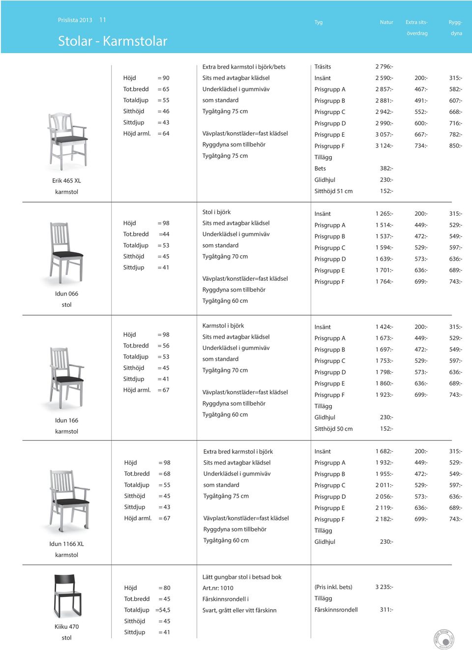 = 64 Tygåtgång 75 cm Vävplast/konstläder=fast klädsel Ryggdyna som tillbehör Tygåtgång 75 cm Prisgrupp C 2 942:- 552:- 668:- Prisgrupp D 2 990:- 600:- 716:- Prisgrupp E 3 057:- 667:- 782:- Prisgrupp