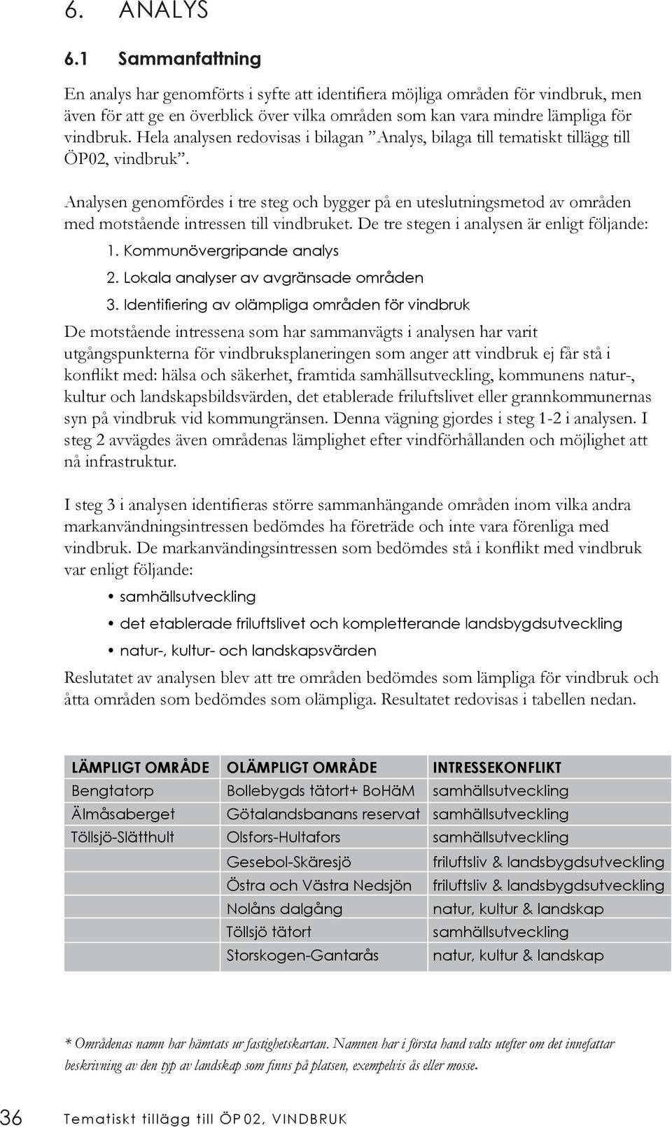 Hela analysen redovisas i bilagan Analys, bilaga till tematiskt tillägg till ÖP02, vindbruk.