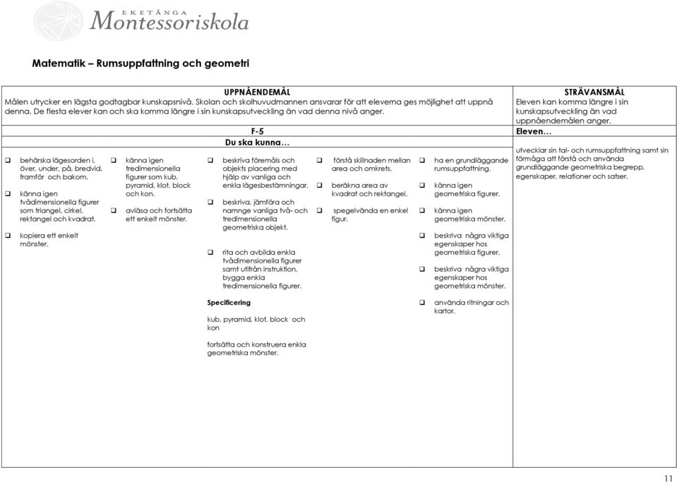 behärska lägesorden i, över, under, på, bredvid, framför och bakom. känna igen tvådimensionella figurer som triangel, cirkel, rektangel och kvadrat. kopiera ett enkelt mönster.