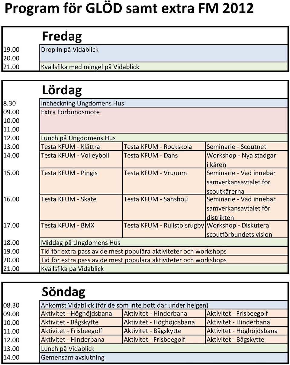 00 Testa KFUM - Pingis Testa KFUM - Vruuum Seminarie - Vad innebär samverkansavtalet för scoutkårerna 16.