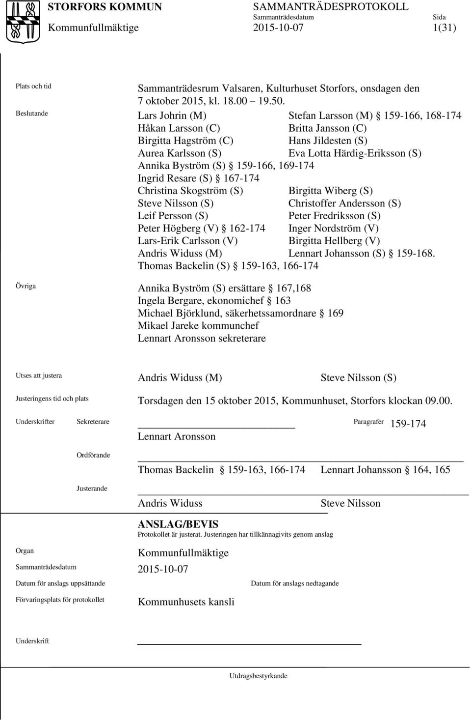 Byström (S) 159-166, 169-174 Ingrid Resare (S) 167-174 Christina Skogström (S) Birgitta Wiberg (S) Steve Nilsson (S) Christoffer Andersson (S) Leif Persson (S) Peter Fredriksson (S) Peter Högberg (V)