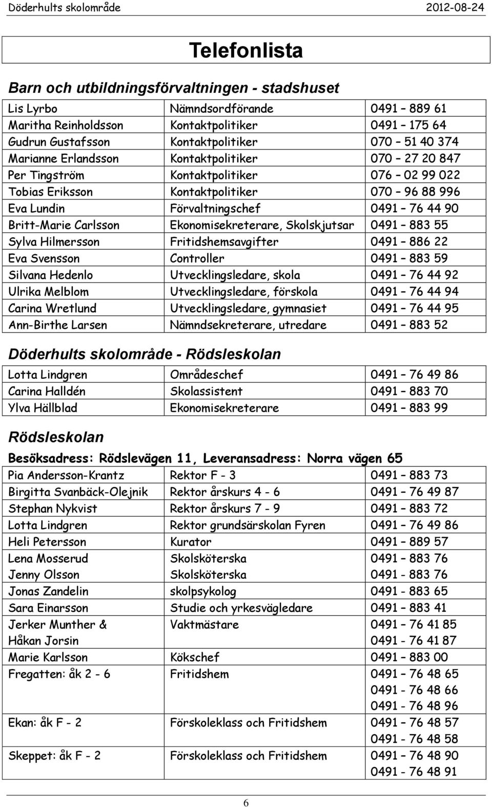 Carlsson Ekonomisekreterare, Skolskjutsar 0491 883 55 Sylva Hilmersson Fritidshemsavgifter 0491 886 22 Eva Svensson Controller 0491 883 59 Silvana Hedenlo Utvecklingsledare, skola 0491 76 44 92