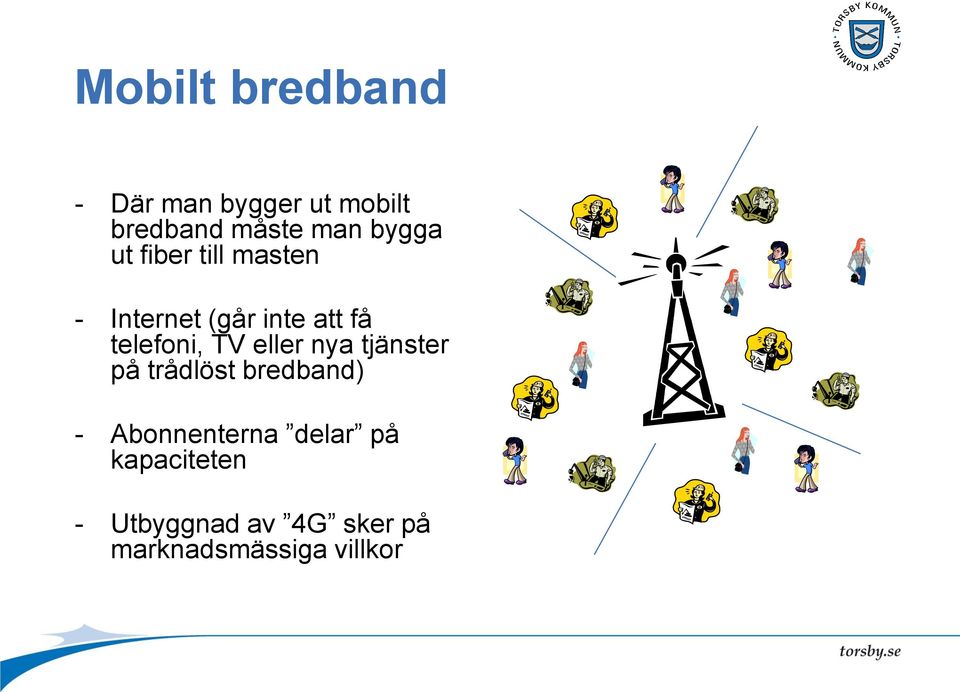 telefoni, TV eller nya tjänster på trådlöst bredband) -