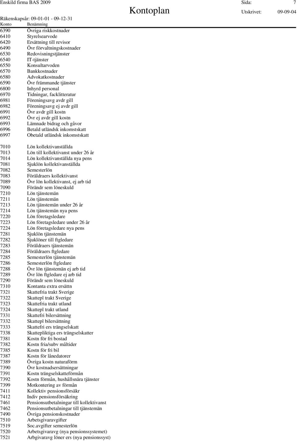 kostn 6992 Övr ej avdr gill kostn 6993 Lämnade bidrag och gåvor 6996 Betald utländsk inkomstskatt 6997 Obetald utländsk inkomstskatt 7010 Lön kollektivanställda 7013 Lön till kollektivanst under 26