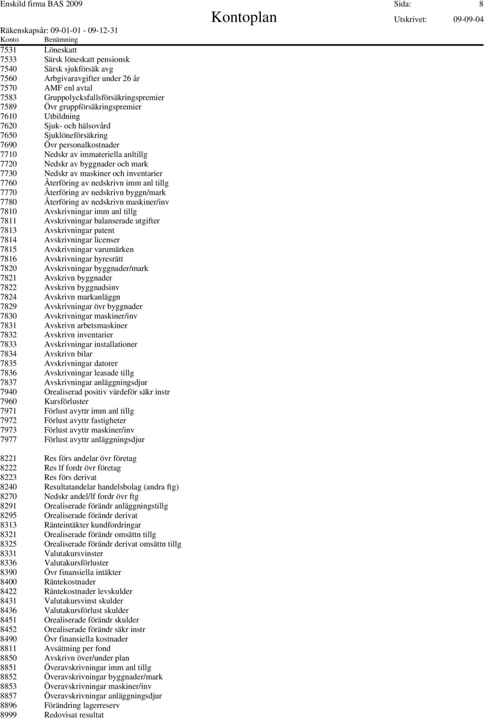 7730 Nedskr av maskiner och inventarier 7760 Återföring av nedskrivn imm anl tillg 7770 Återföring av nedskrivn byggn/mark 7780 Återföring av nedskrivn maskiner/inv 7810 Avskrivningar imm anl tillg