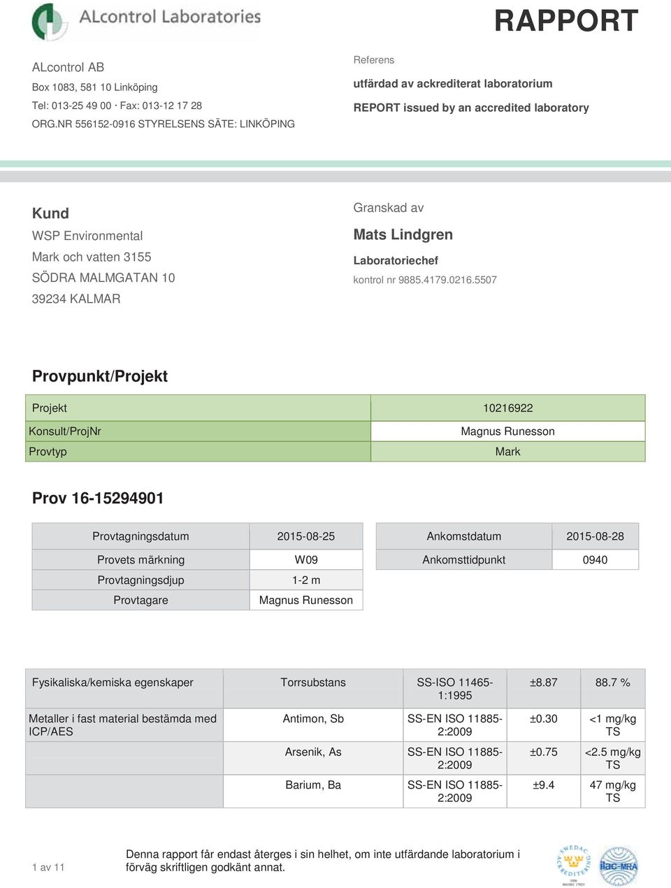 KALMAR Granskad av Mats Lindgren Laboratoriechef kontrol nr 9885.4179.0216.