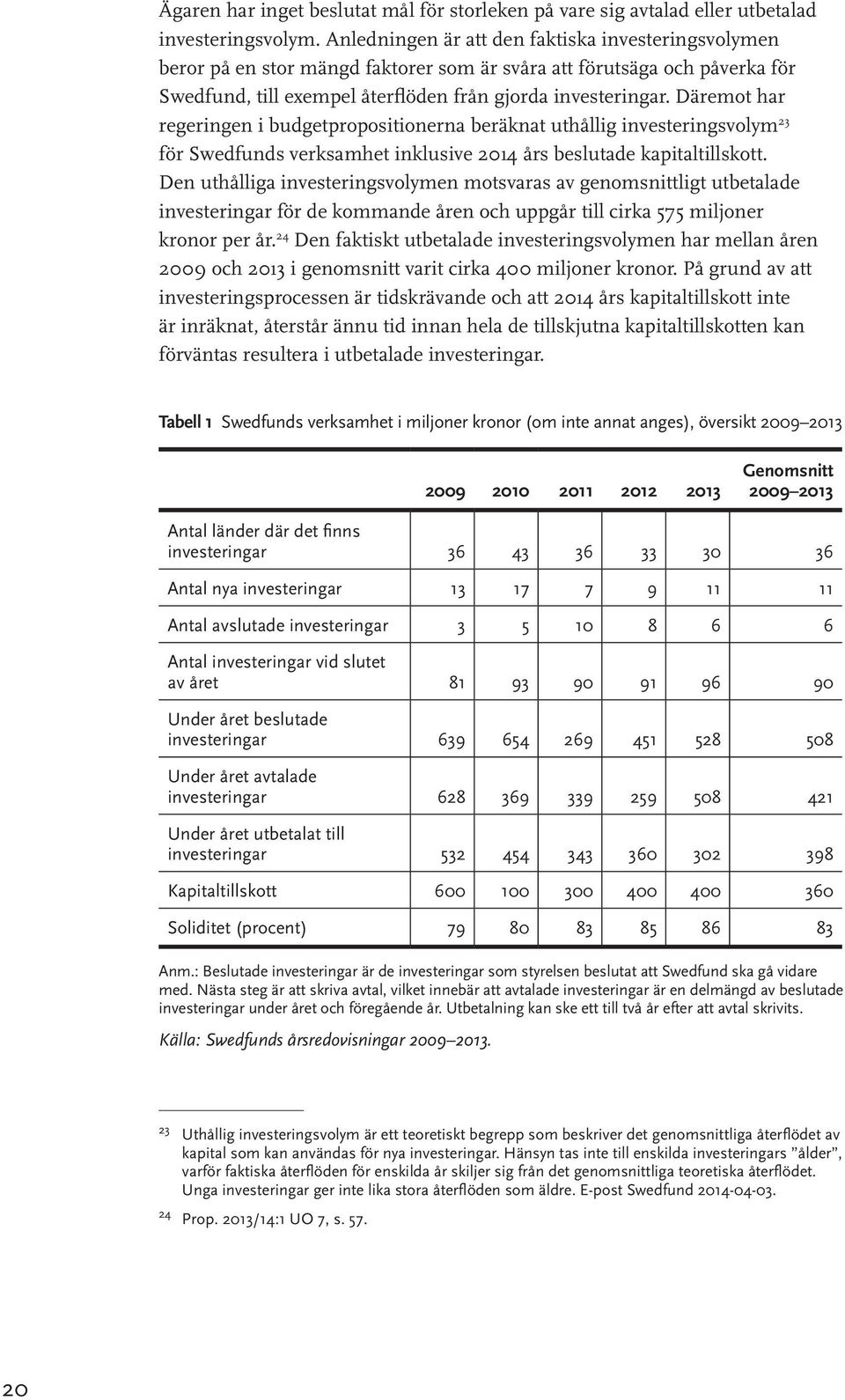 Däremot har regeringen i budgetpropositionerna beräknat uthållig investeringsvolym 23 för Swedfunds verksamhet inklusive 2014 års beslutade kapitaltillskott.
