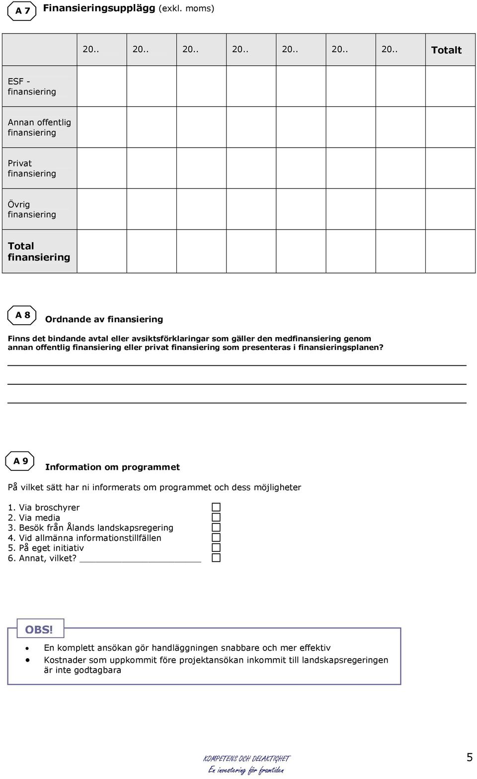 genom annan offentlig eller privat som presenteras i splanen? A 9 Information om programmet På vilket sätt har ni informerats om programmet och dess möjligheter 1.