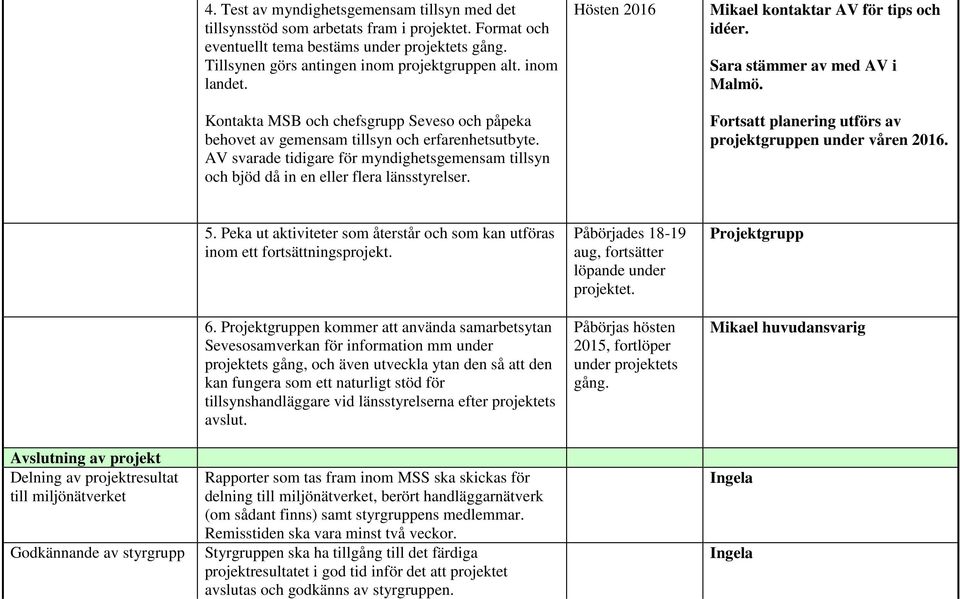 AV svarade tidigare för myndighetsgemensam tillsyn och bjöd då in en eller flera länsstyrelser. Hösten 2016 Mikael kontaktar AV för tips och idéer. Sara stämmer av med AV i Malmö.