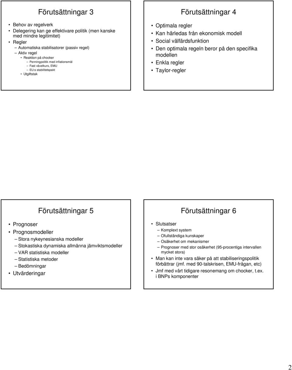 beror på den specifika modellen Enkla regler Taylor-regler Förutsättningar 5 Prognoser Prognosmodeller Stora nykeynesianska modeller Stokastiska dynamiska allmänna jämviktsmodeller VAR statistiska