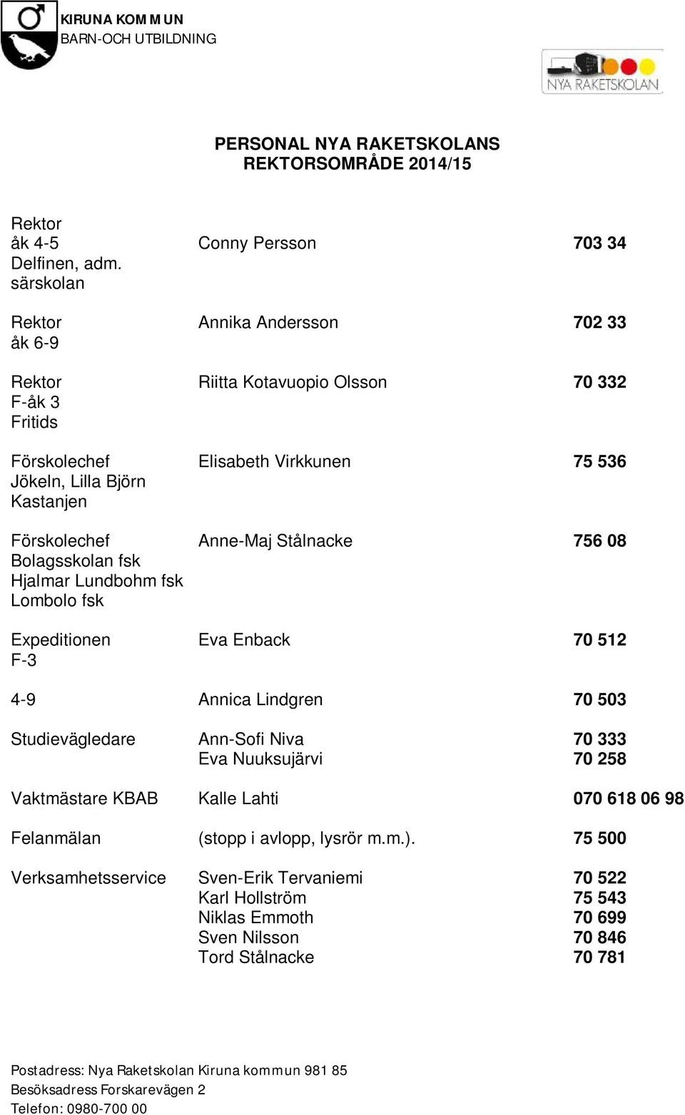 Förskolechef Anne-Maj Stålnacke 756 08 Bolagsskolan fsk Hjalmar Lundbohm fsk Lombolo fsk Expeditionen Eva Enback 70 512 F-3 4-9 Annica Lindgren 70 503 Studievägledare Ann-Sofi