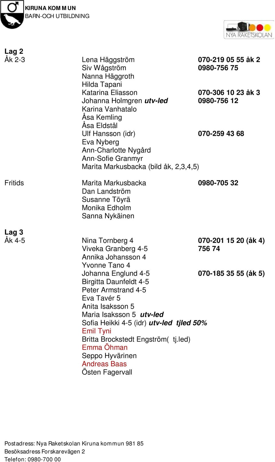 Susanne Töyrä Monika Edholm Sanna Nykäinen Lag 3 Åk 4-5 Nina Tornberg 4 070-201 15 20 (åk 4) Viveka Granberg 4-5 756 74 Annika Johansson 4 Yvonne Tano 4 Johanna Englund 4-5 070-185 35 55 (åk 5)