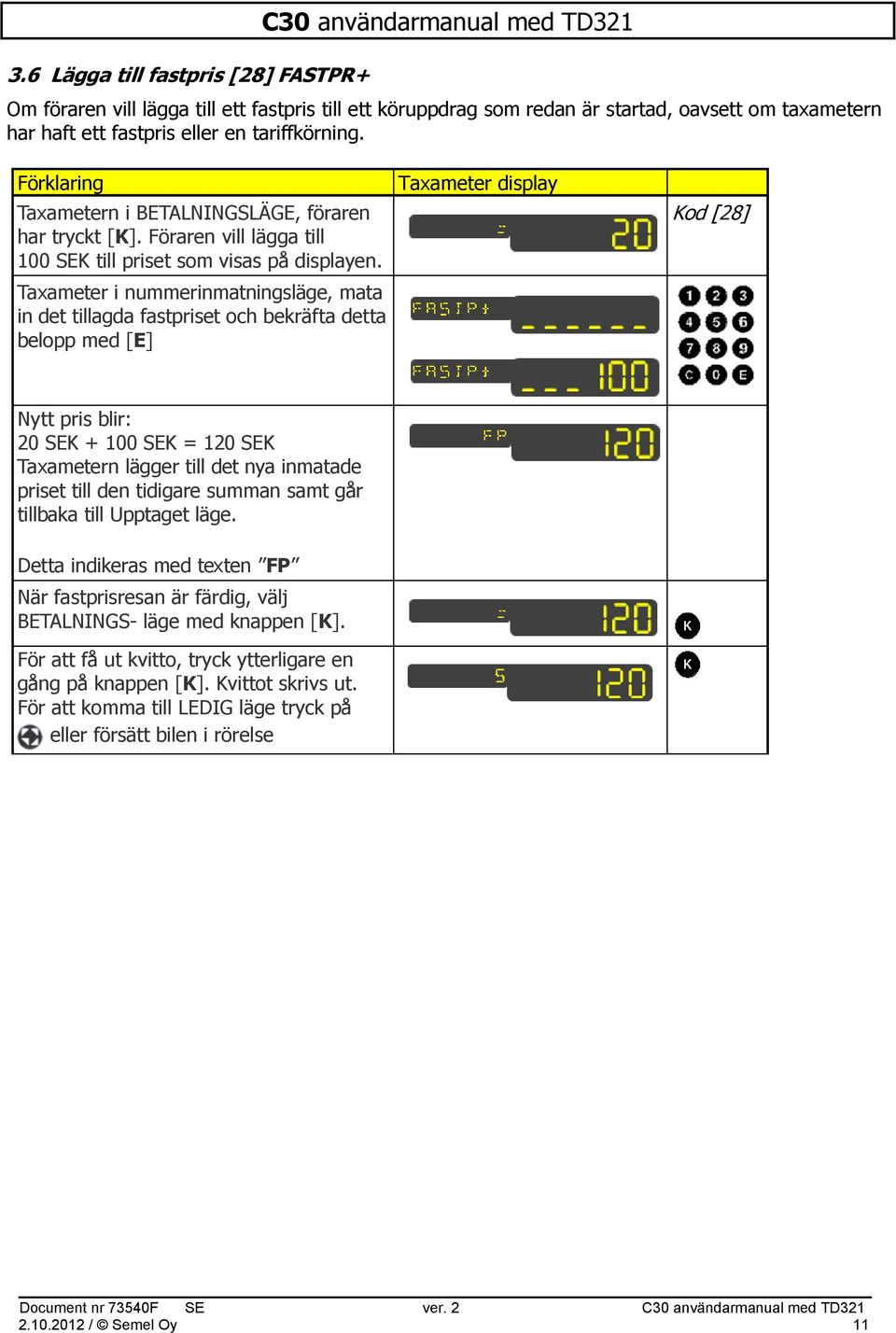 Taxameter i nummerinmatningsläge, mata in det tillagda fastpriset och bekräfta detta belopp med [E] Kod [28] Nytt pris blir: 20 SEK + 100 SEK = 120 SEK Taxametern lägger till det nya inmatade priset
