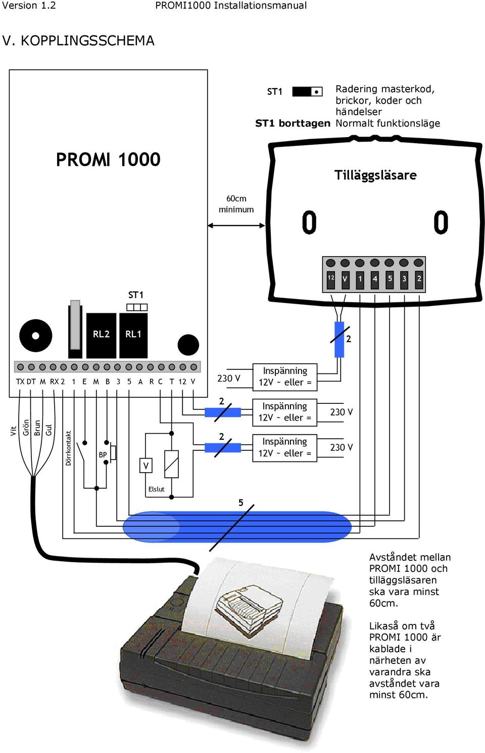 Grön Brun Gul Dörrkontakt BP V 2 2 Inspänning 12V ~ eller = Inspänning 12V ~ eller = 230 V 230 V Elslut bleck 5 Avståndet mellan