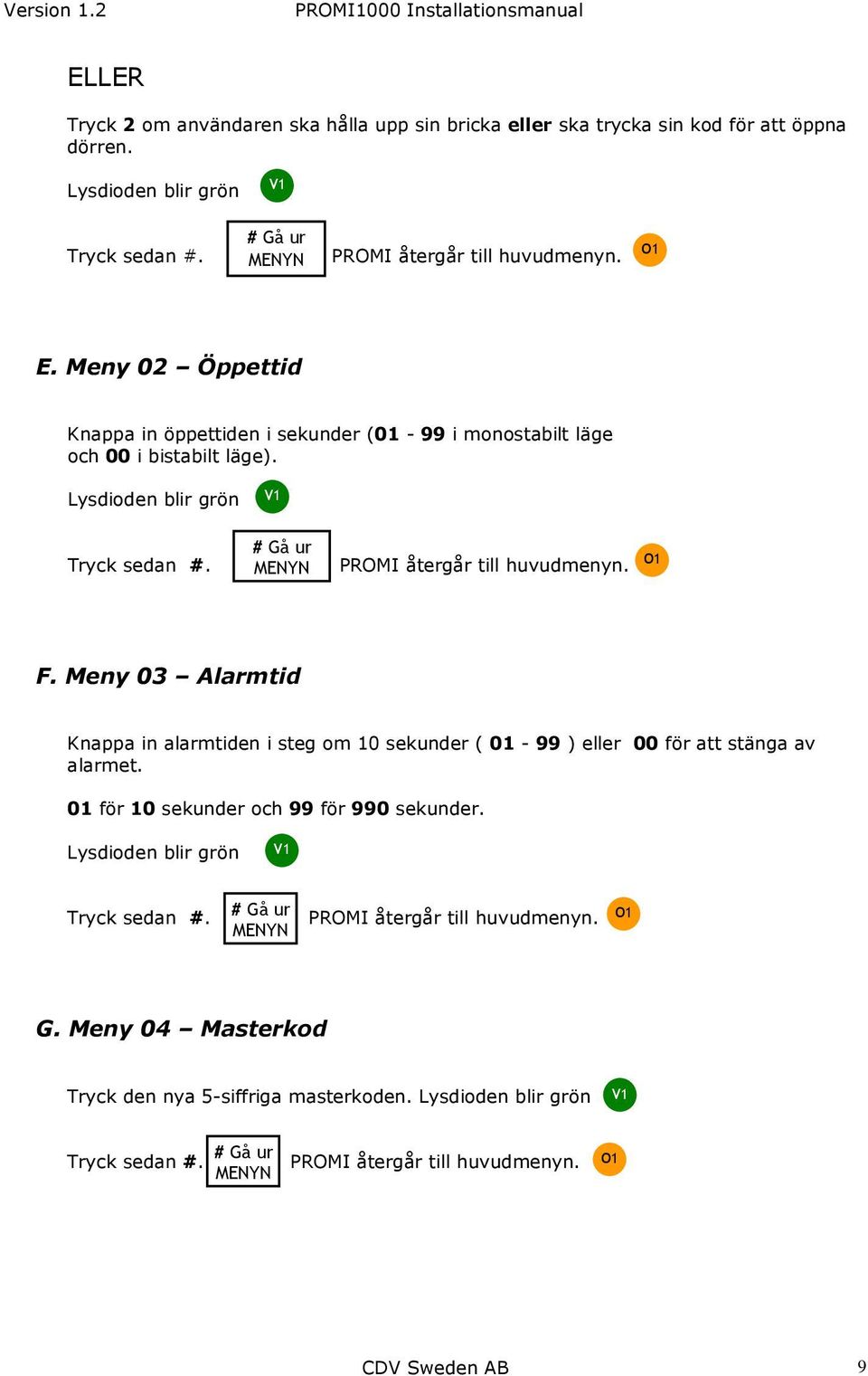 Meny 03 Alarmtid Knappa in alarmtiden i steg om 10 sekunder ( 01-99 ) eller 00 för att stänga av alarmet.