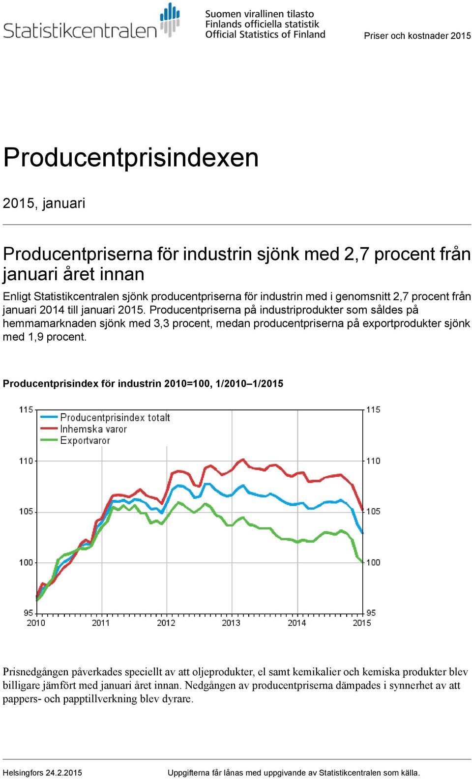 Producentpriserna på industriprodukter som såldes på hemmamarknaden sjönk med 3,3 procent, medan producentpriserna på exportprodukter sjönk med 1,9 procent.