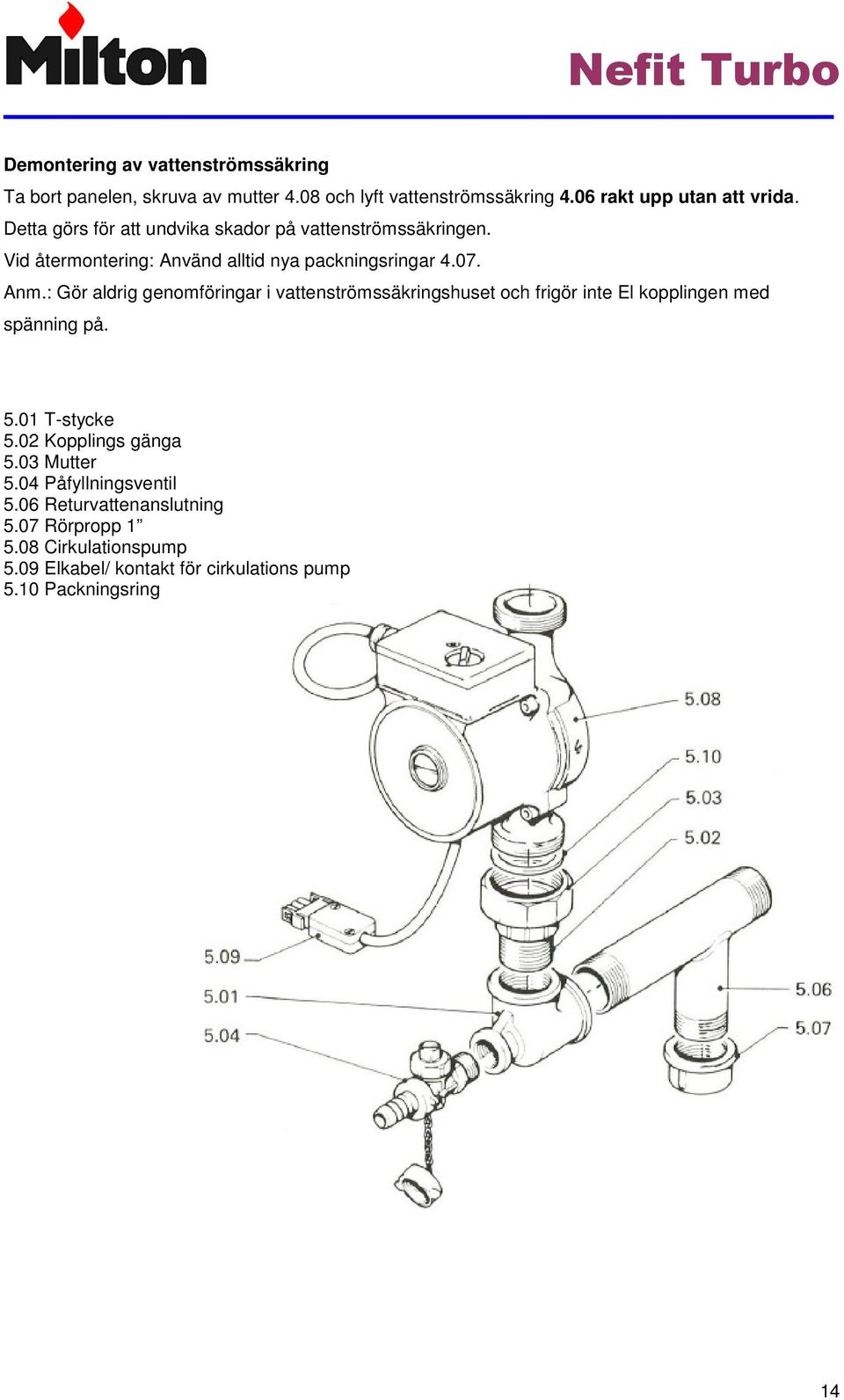 : Gör aldrig genomföringar i vattenströmssäkringshuset och frigör inte El kopplingen med spänning på. 5.01 T-stycke 5.02 Kopplings gänga 5.