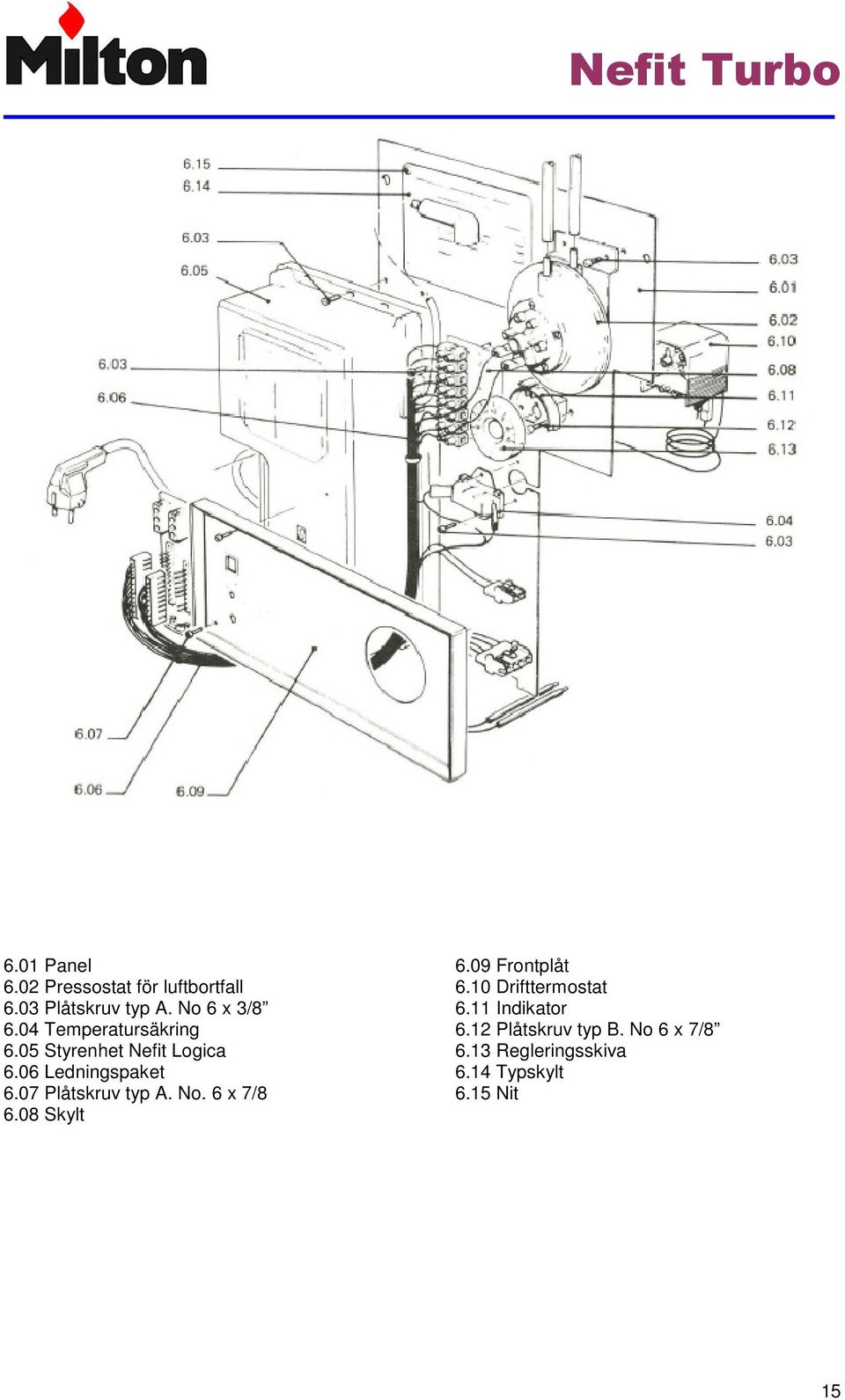 07 Plåtskruv typ A. No. 6 x 7/8 6.08 Skylt 6.09 Frontplåt 6.10 Drifttermostat 6.