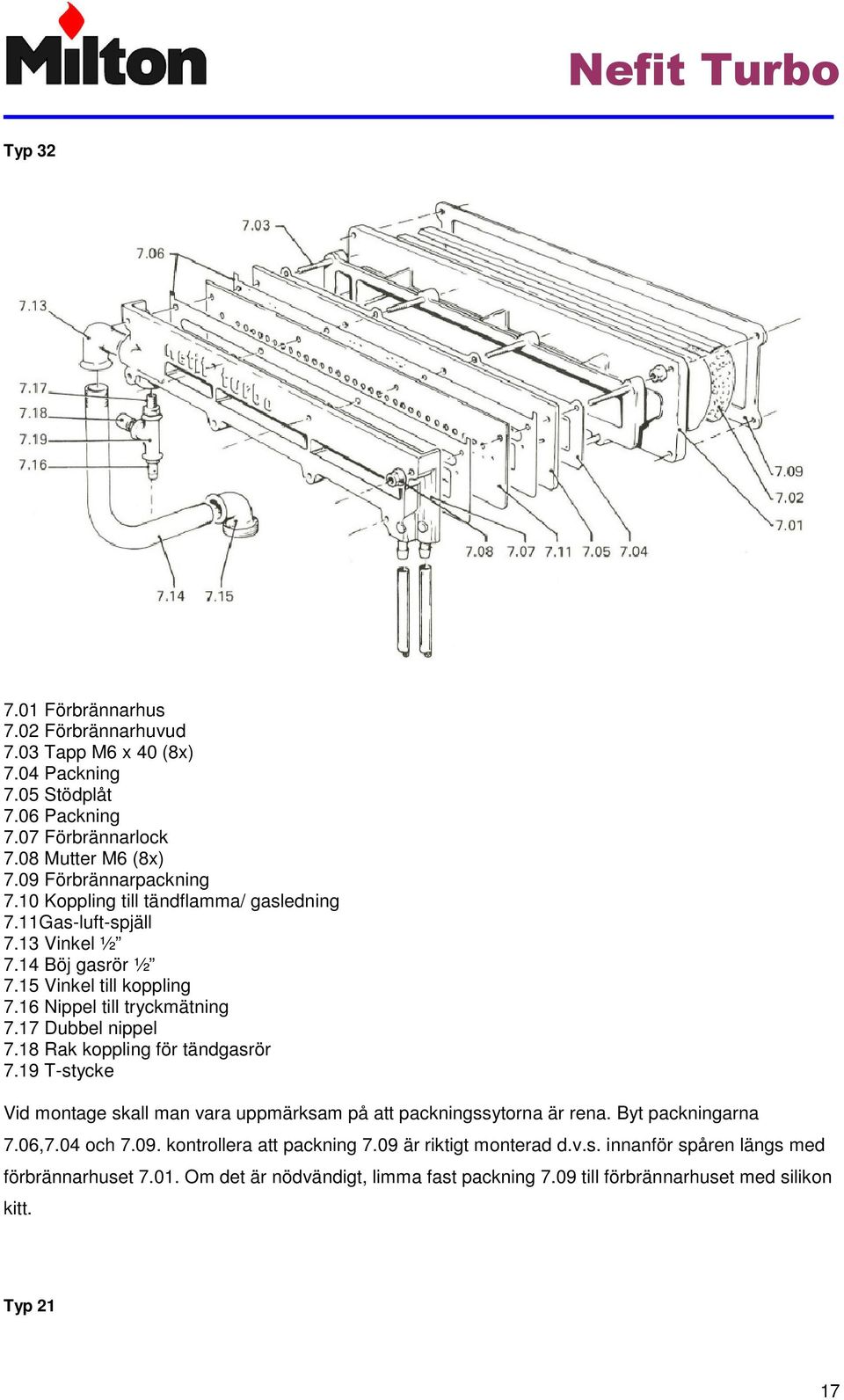 17 Dubbel nippel 7.18 Rak koppling för tändgasrör 7.19 T-stycke Vid montage skall man vara uppmärksam på att packningssytorna är rena. Byt packningarna 7.06,7.04 och 7.09.
