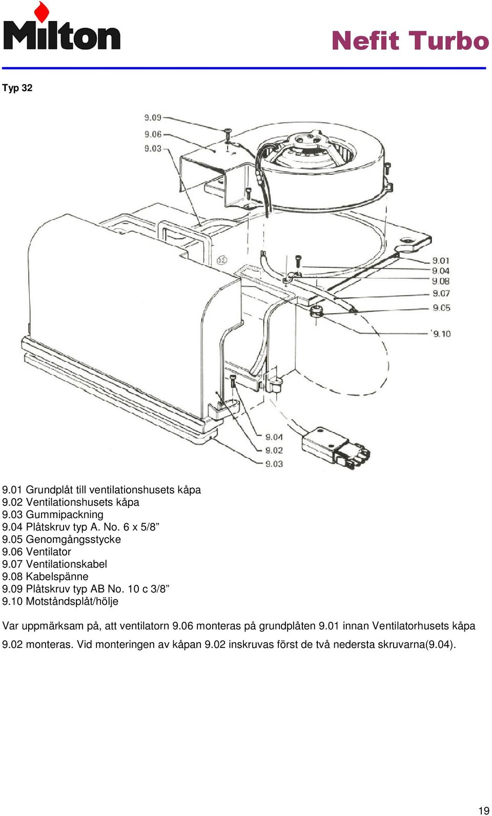 09 Plåtskruv typ AB No. 10 c 3/8 9.10 Motståndsplåt/hölje Var uppmärksam på, att ventilatorn 9.